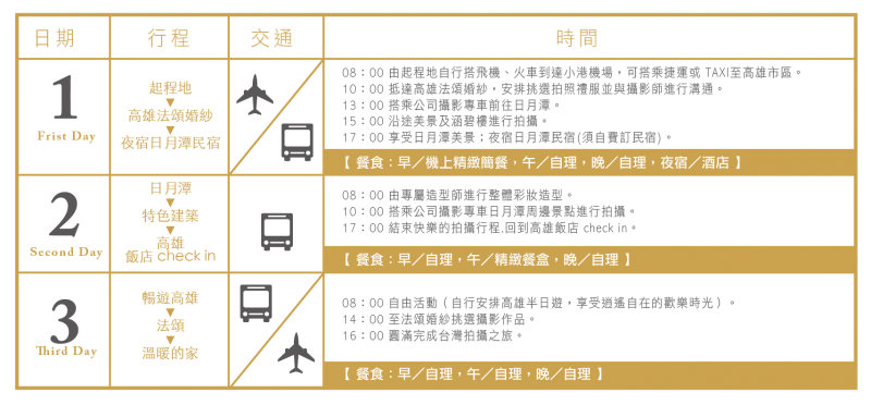日月潭表格