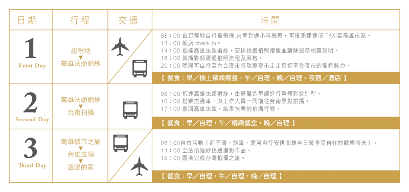 台南表格