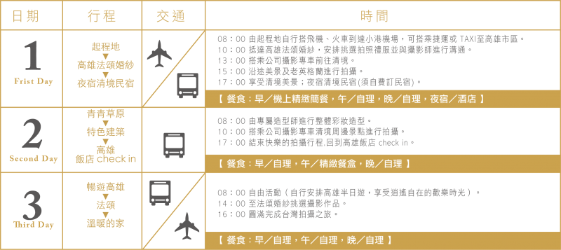 清境農場行程表